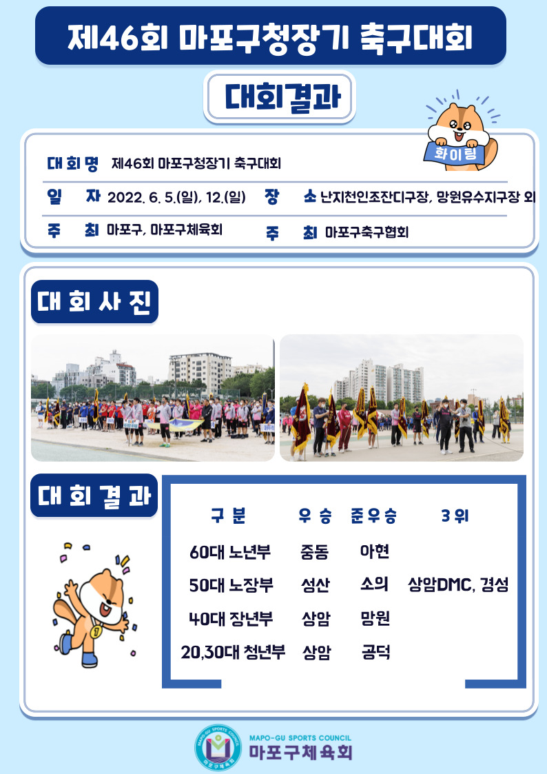 6.5, 12_제46회 마포구청장기 축구대회.jpg