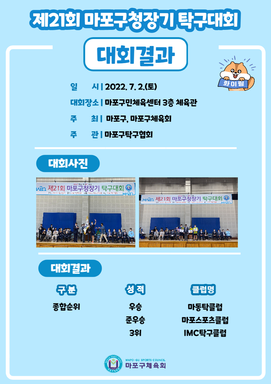 제21회 마포구청장기 탁구대회.png