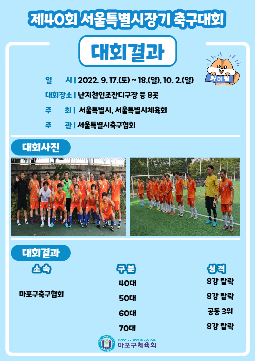 제40회 서울특별시장기 축구대회.png