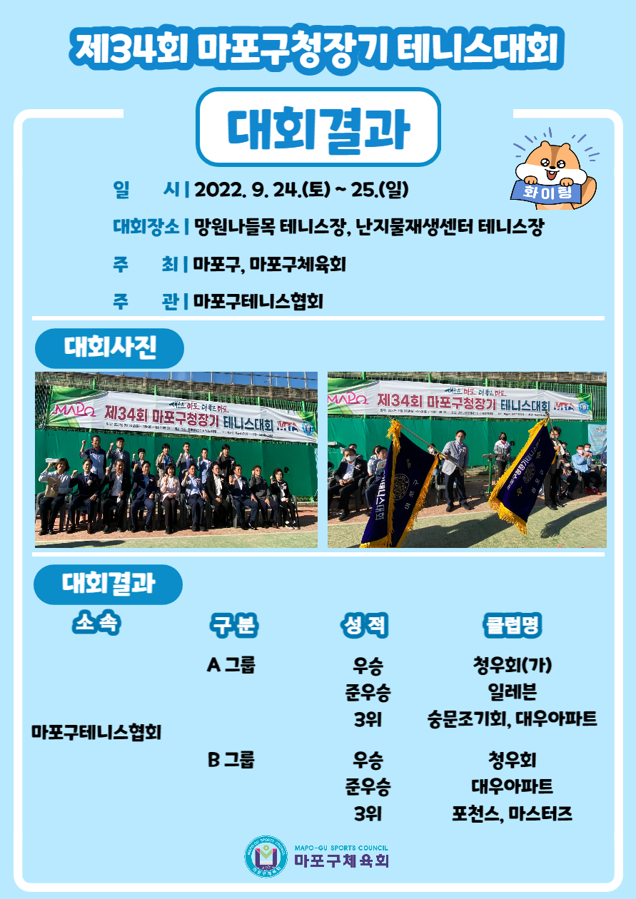 제34회 마포구청장기 테니스대회.png