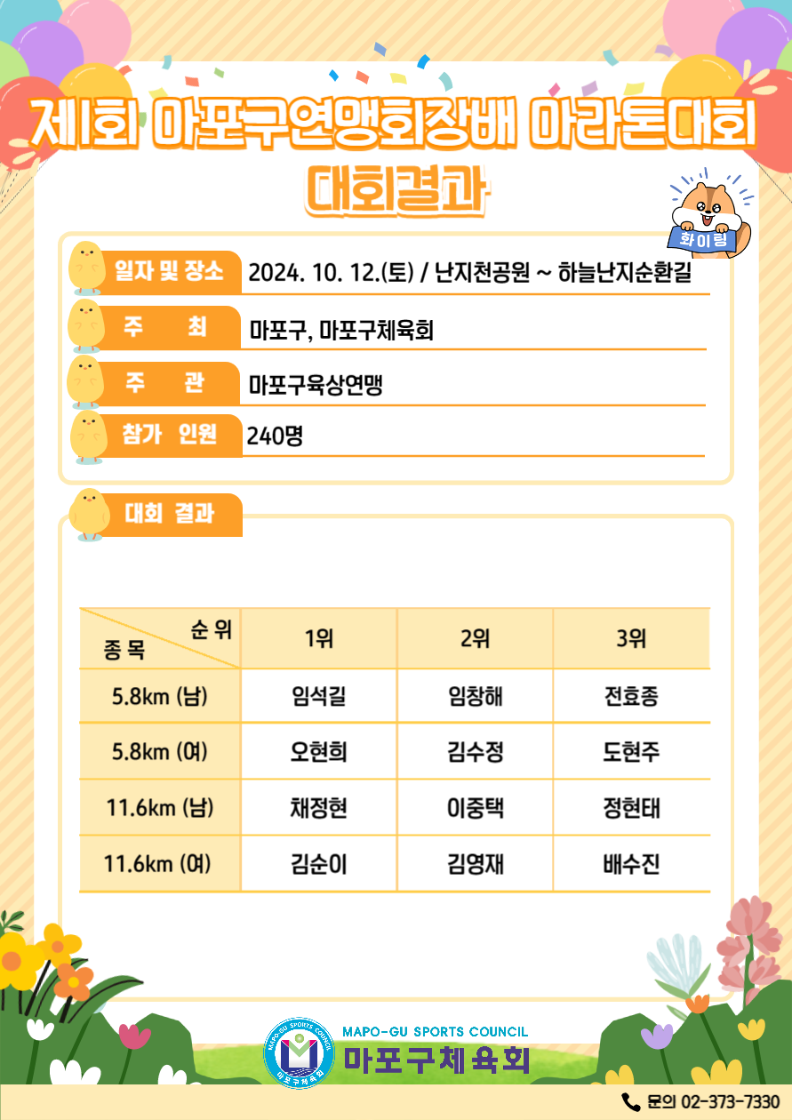 24.10.12._제1회 마포구연맹회장배 마라톤대회.png