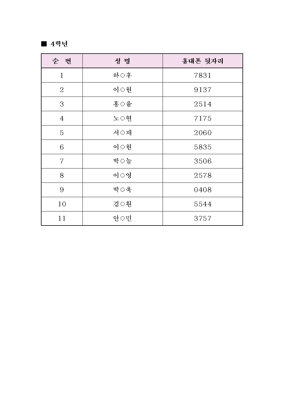 2025 마포구어린이축구교실 합격자 명단002.jpg