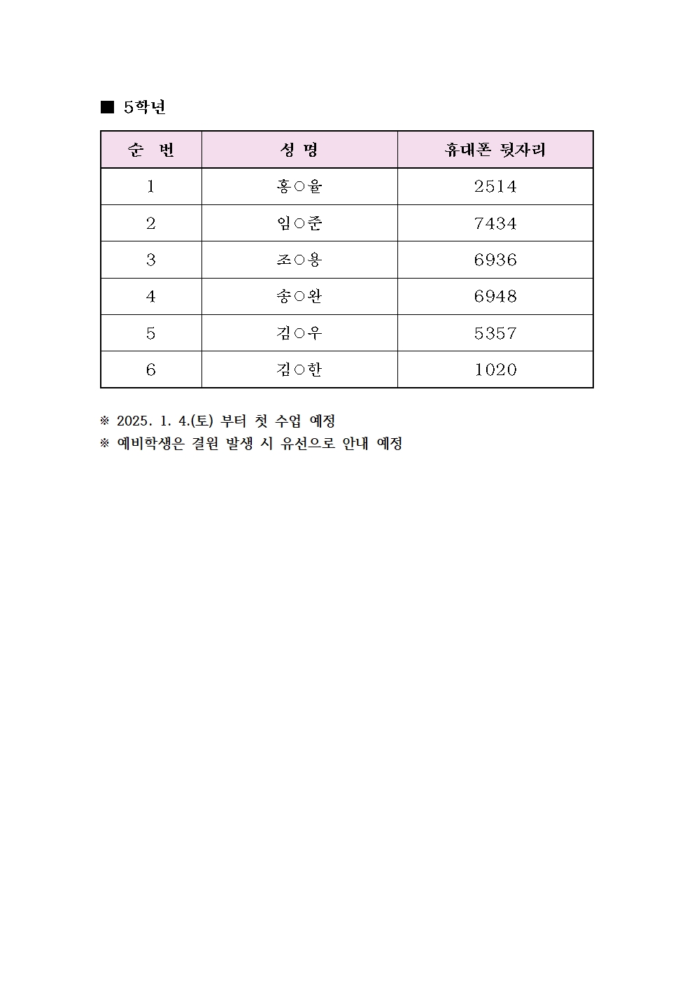 2025 마포구어린이축구교실 합격자 명단003.jpg