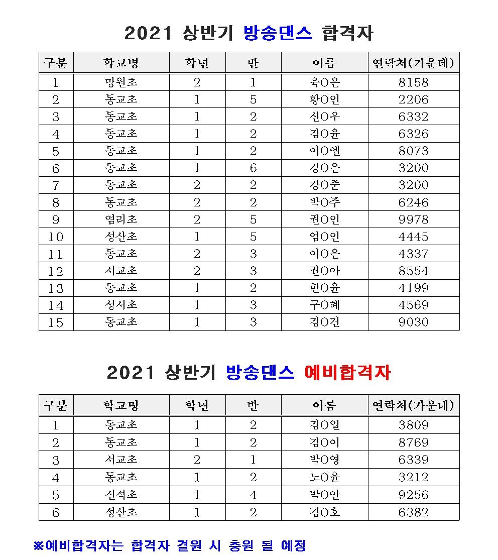 학교밖 1기 참가자 모집 안내문(2021)005.jpg