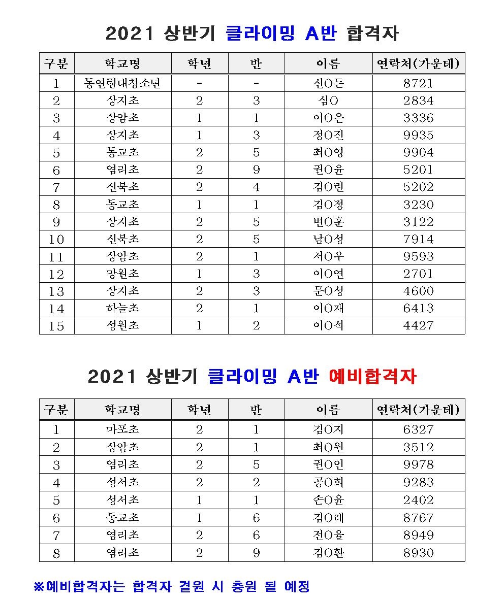 학교밖 1기 참가자 모집 안내문(2021)002.jpg