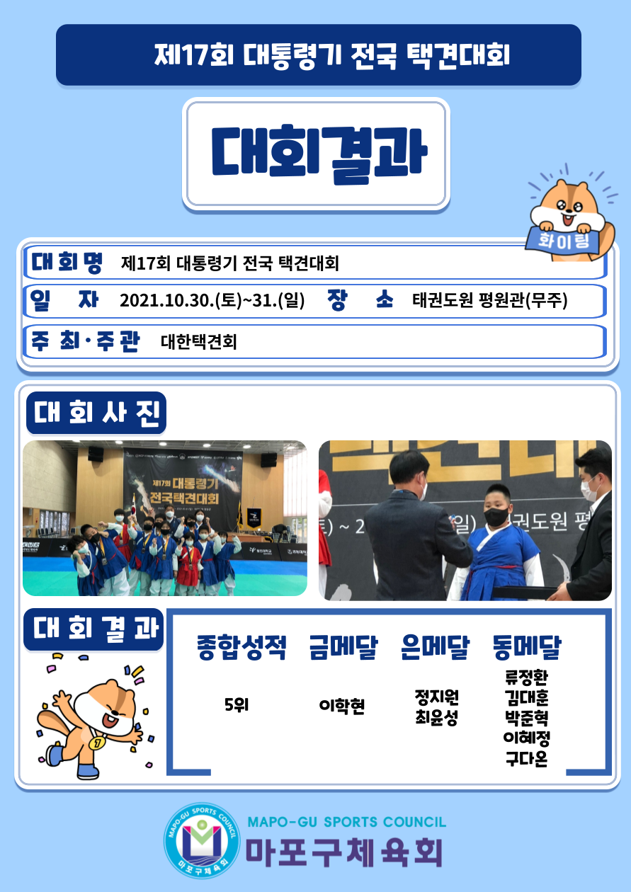 10.30.~31_제17회 대통령기 전국 택견대회.png