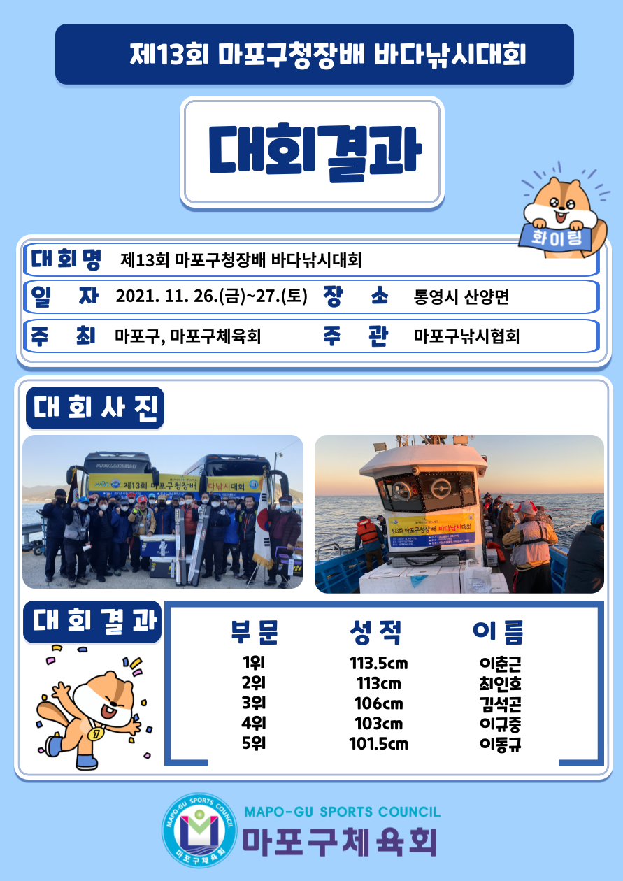 11.26.~27_제13회 마포구청장배 바다낚시대회.png